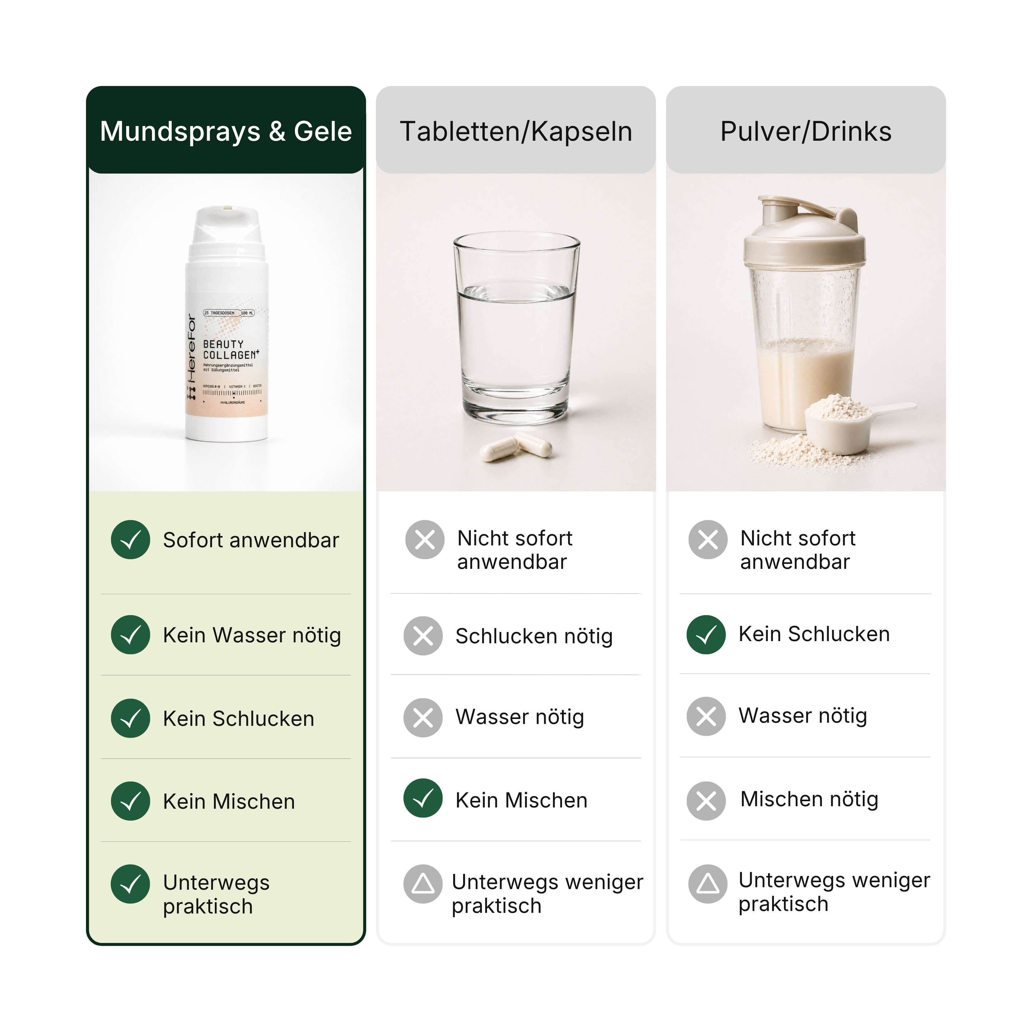 BEAUTY COLLAGEN
