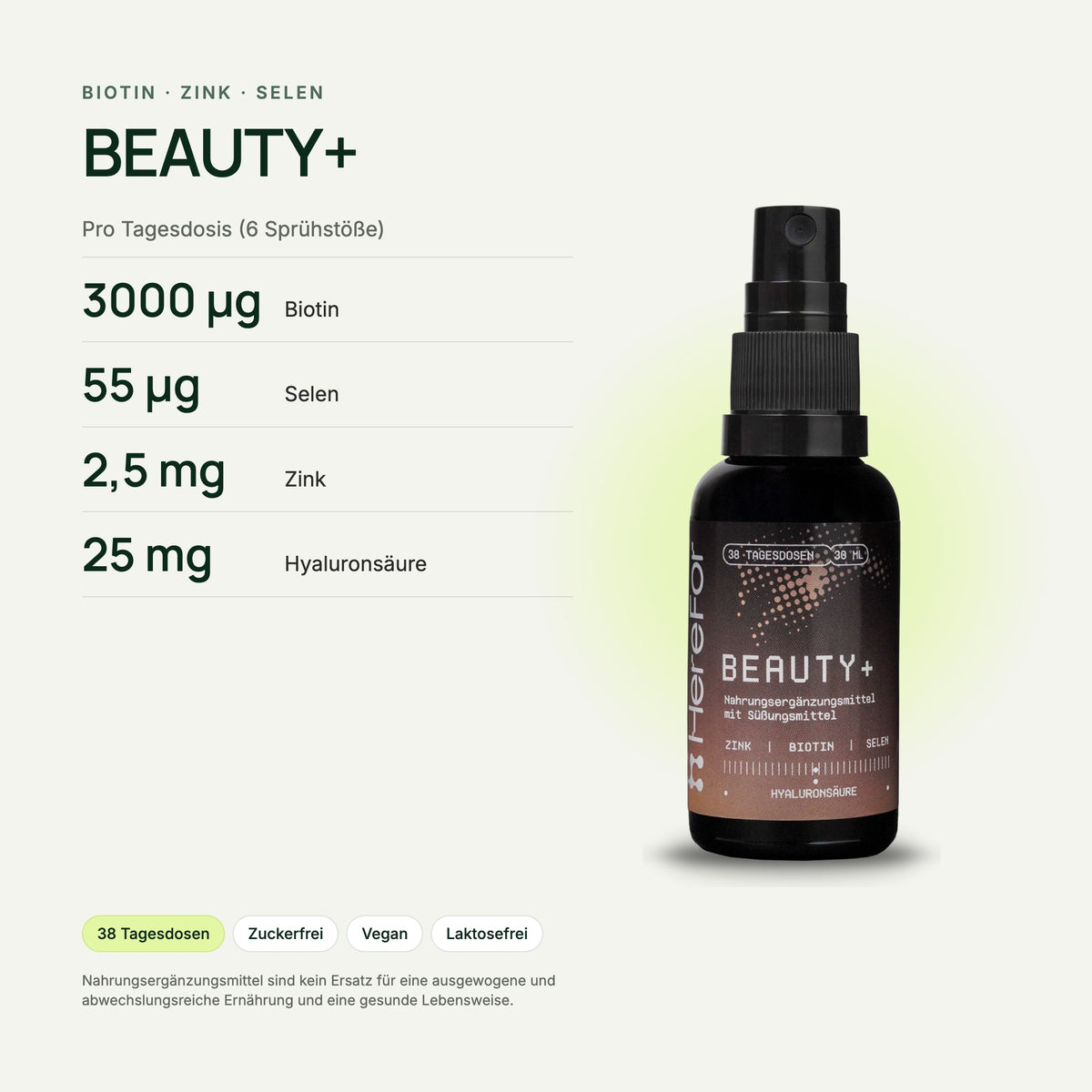 BEAUTY+ Biotin & Zink Mundspray: Inhaltsstoffe pro Tagesdosis auf einen Blick