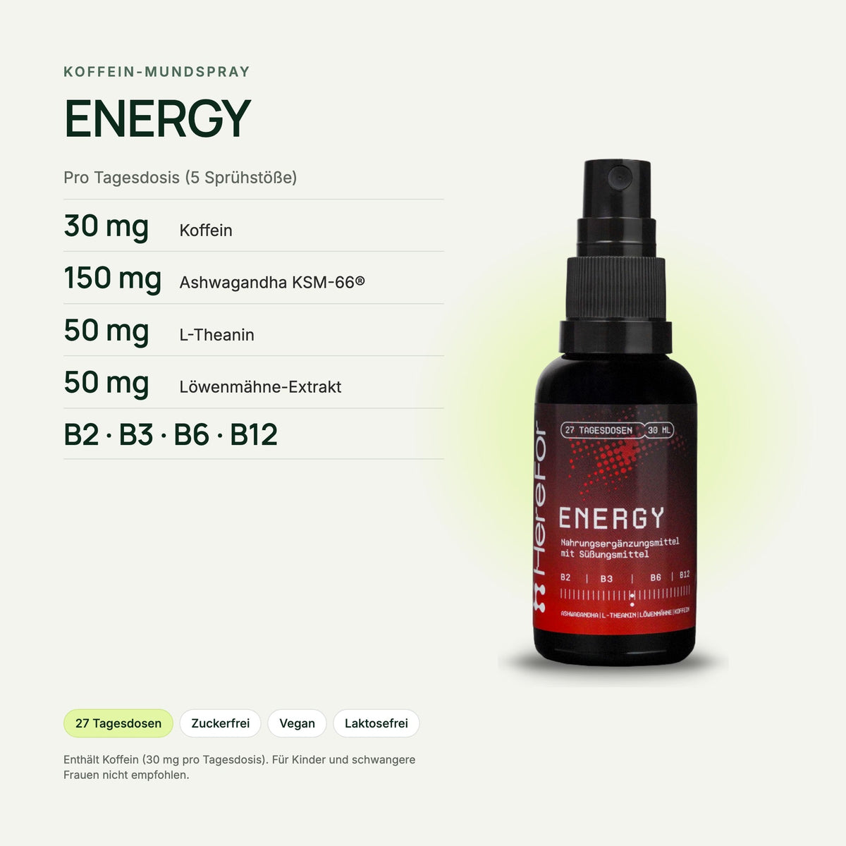 Im Daily Performance Bundle: ENERGY Mundspray – Inhaltsstoffe pro Tagesdosis