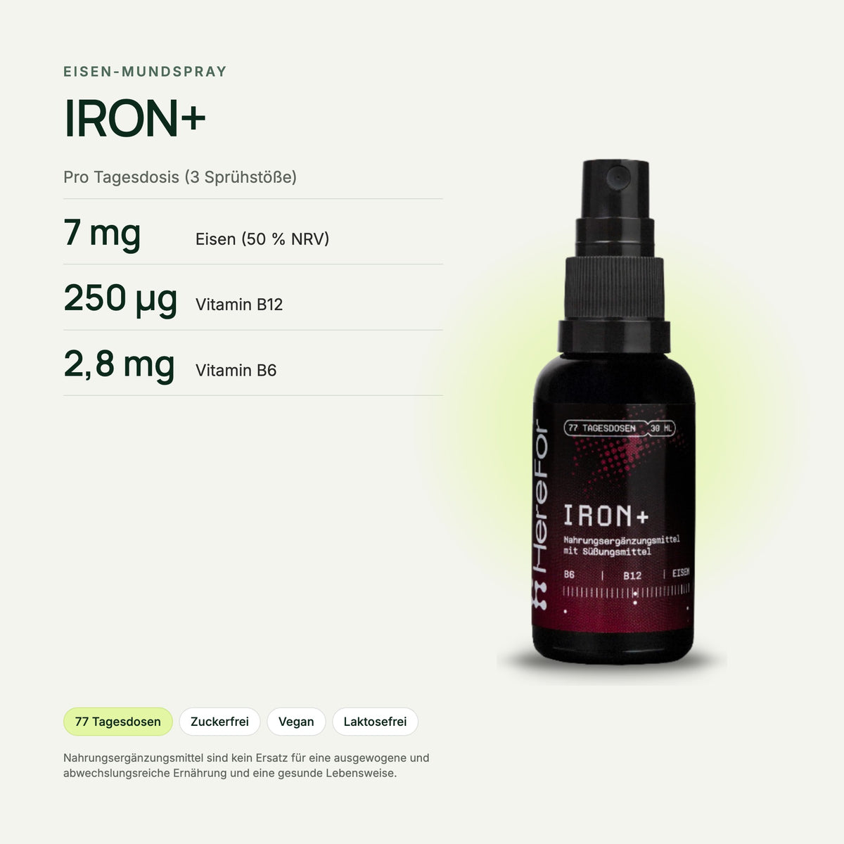 IRON+ Eisen Mundspray: Inhaltsstoffe pro Tagesdosis auf einen Blick