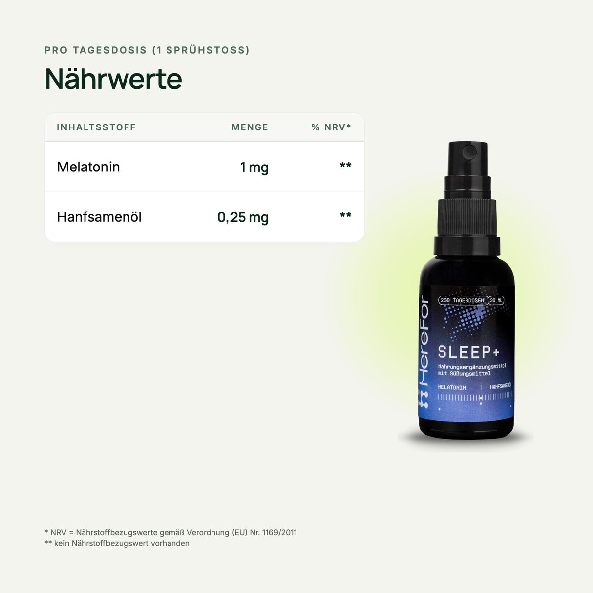 SLEEP+ Melatonin Mundspray: Nährwerttabelle pro Tagesdosis