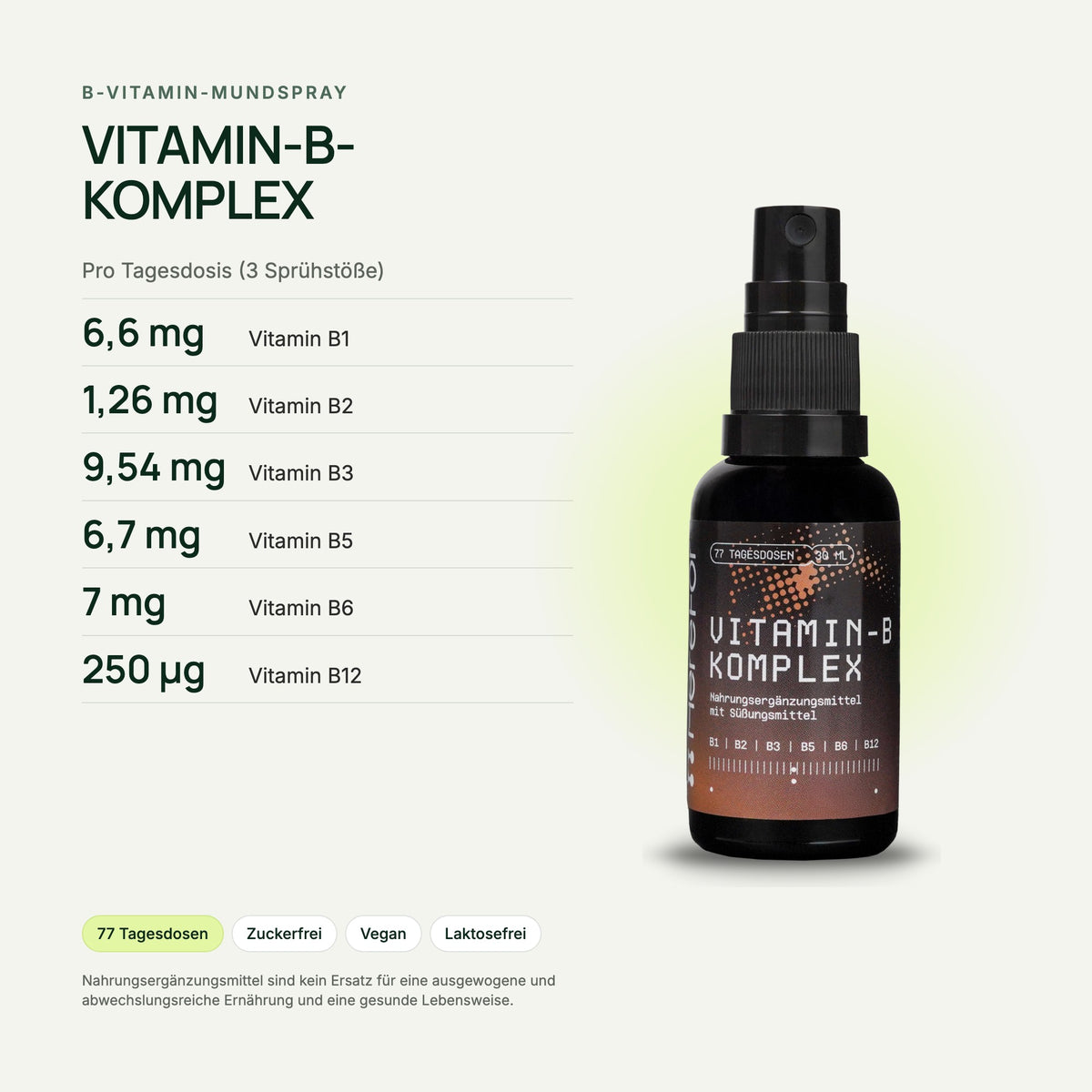 VITAMIN-B-KOMPLEX Mundspray: Inhaltsstoffe pro Tagesdosis auf einen Blick