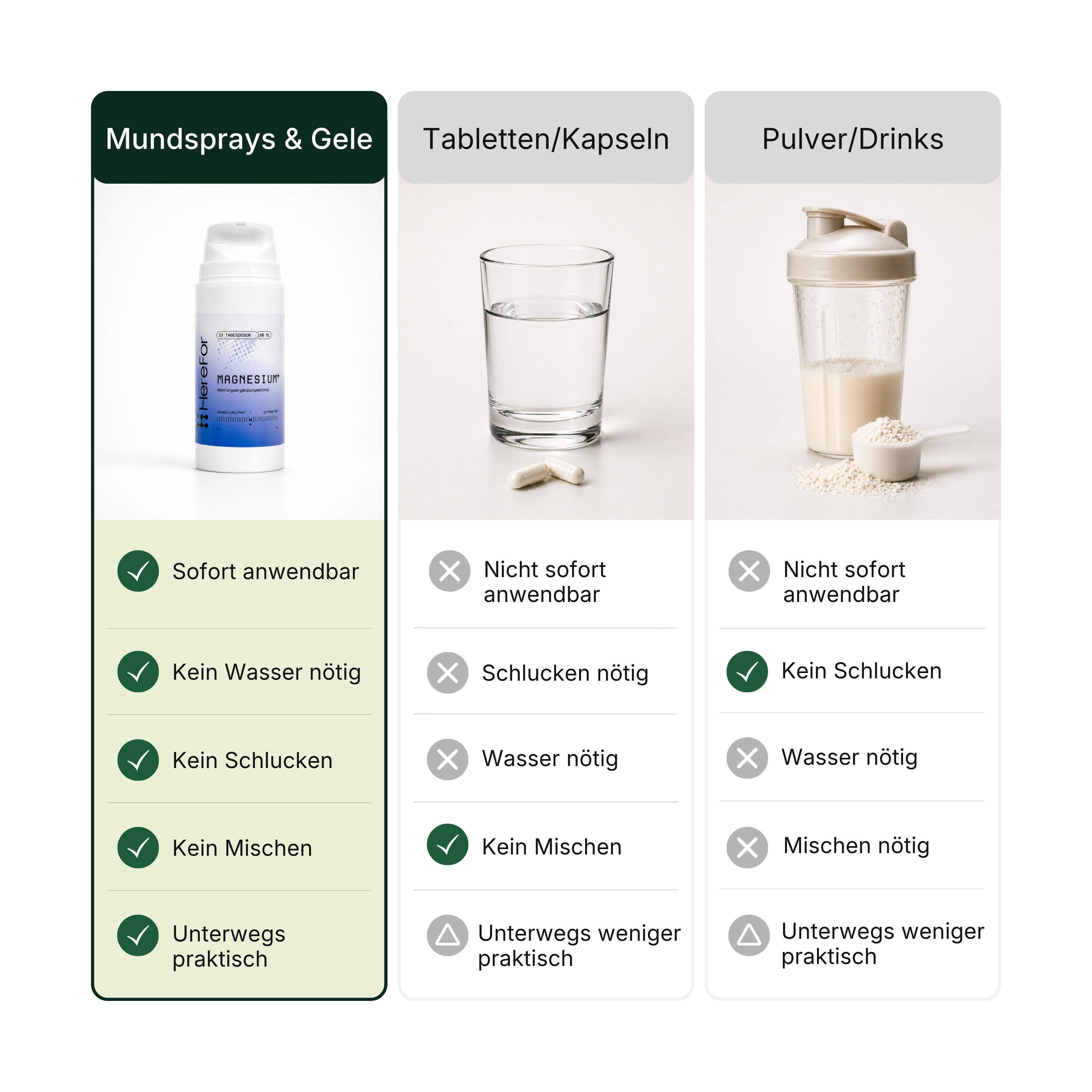 MAGNESIUM+